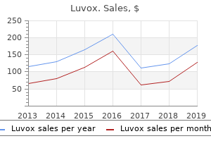 order genuine luvox