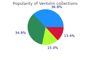 purchase ventolin 100 mcg otc