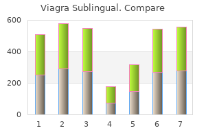 purchase viagra sublingual once a day