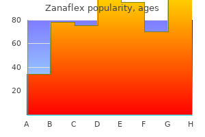 zanaflex 4mg with mastercard