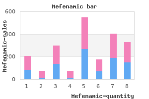 buy mefenamic in india