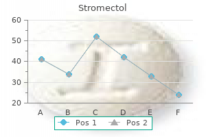 purchase stromectol 3mg amex