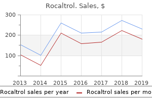 purchase rocaltrol 0.25mcg free shipping