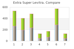 order extra super levitra 100 mg