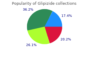purchase glipizide 10mg with mastercard
