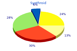 order synthroid 50 mcg overnight delivery