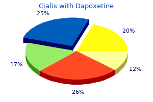 purchase genuine cialis with dapoxetine