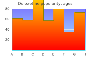 buy generic duloxetine 30 mg