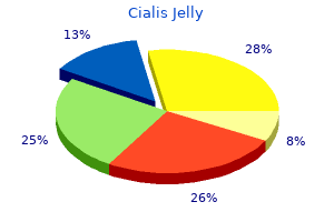 purchase cialis jelly 20 mg online