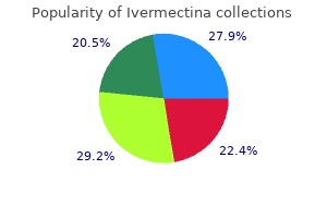 cheap ivermectina 3mg without prescription