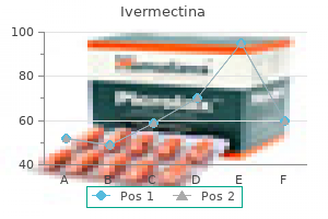 purchase ivermectina 3mg without a prescription