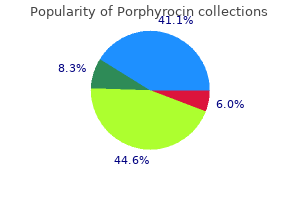 purchase generic porphyrocin online