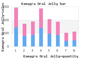 buy 100 mg kamagra oral jelly overnight delivery