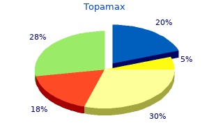 buy topamax on line amex