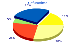order cefuroxime online from canada