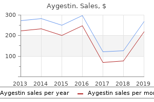 Order aygestin