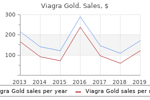 purchase viagra gold without a prescription