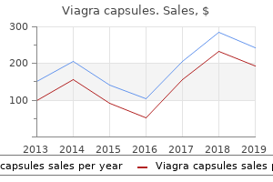 order cheap viagra capsules online