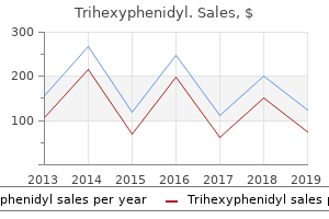 purchase trihexyphenidyl without a prescription