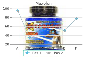 quality maxolon 10mg
