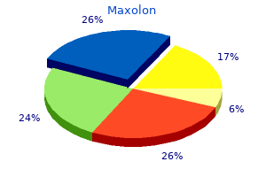 purchase cheap maxolon on-line