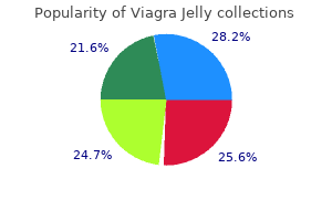 quality viagra jelly 100 mg