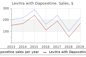 purchase genuine levitra with dapoxetine