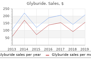order 2.5mg glyburide fast delivery