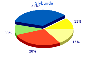 purchase genuine glyburide on-line