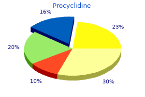 buy generic procyclidine pills
