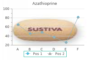 order azathioprine