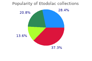 purchase etodolac 400mg on-line