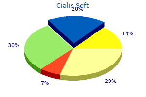 order cialis soft online from canada