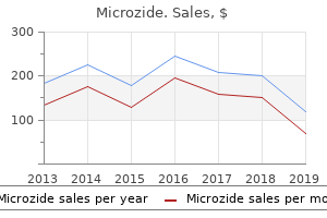 buy online microzide