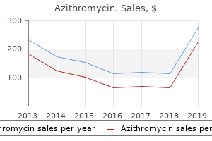 500mg azithromycin free shipping