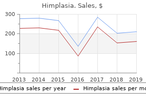 himplasia 30 caps free shipping