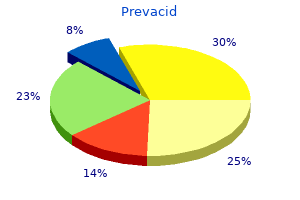 generic prevacid 30 mg mastercard