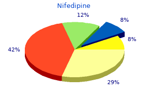 purchase nifedipine 30mg mastercard