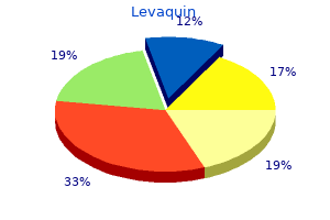 buy levaquin with paypal