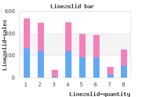 generic linezolid 600 mg on line